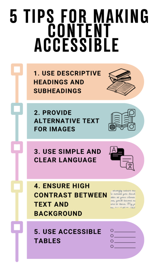 Prioritize Readability Enhancing Accessibility and Design in Multimedia – jinwonk